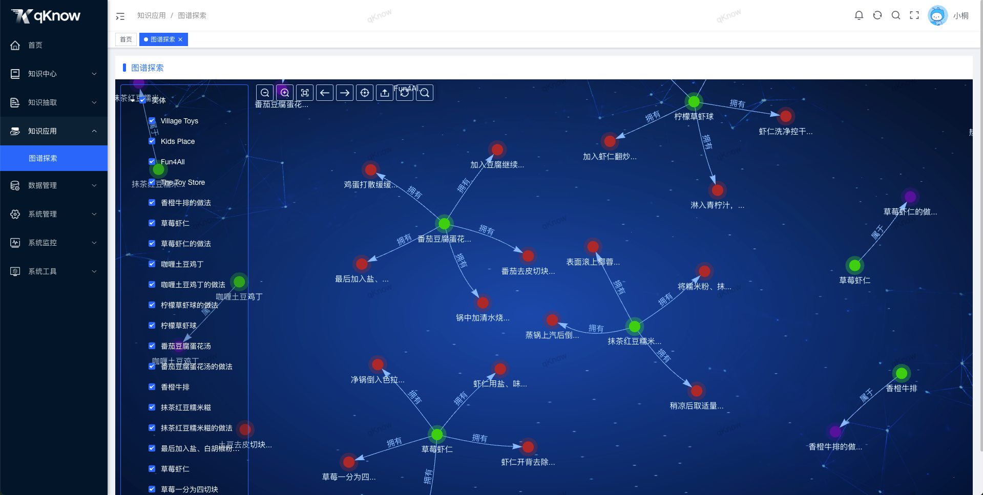 Graph Exploration