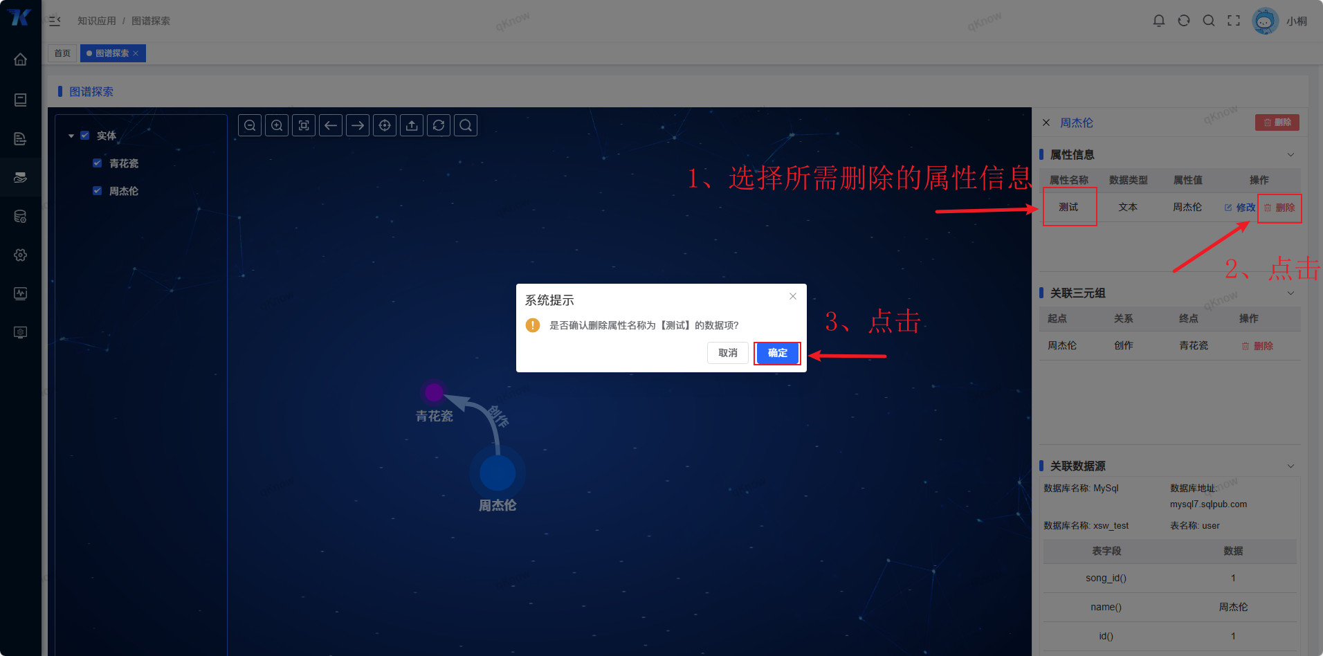 删除属性值
