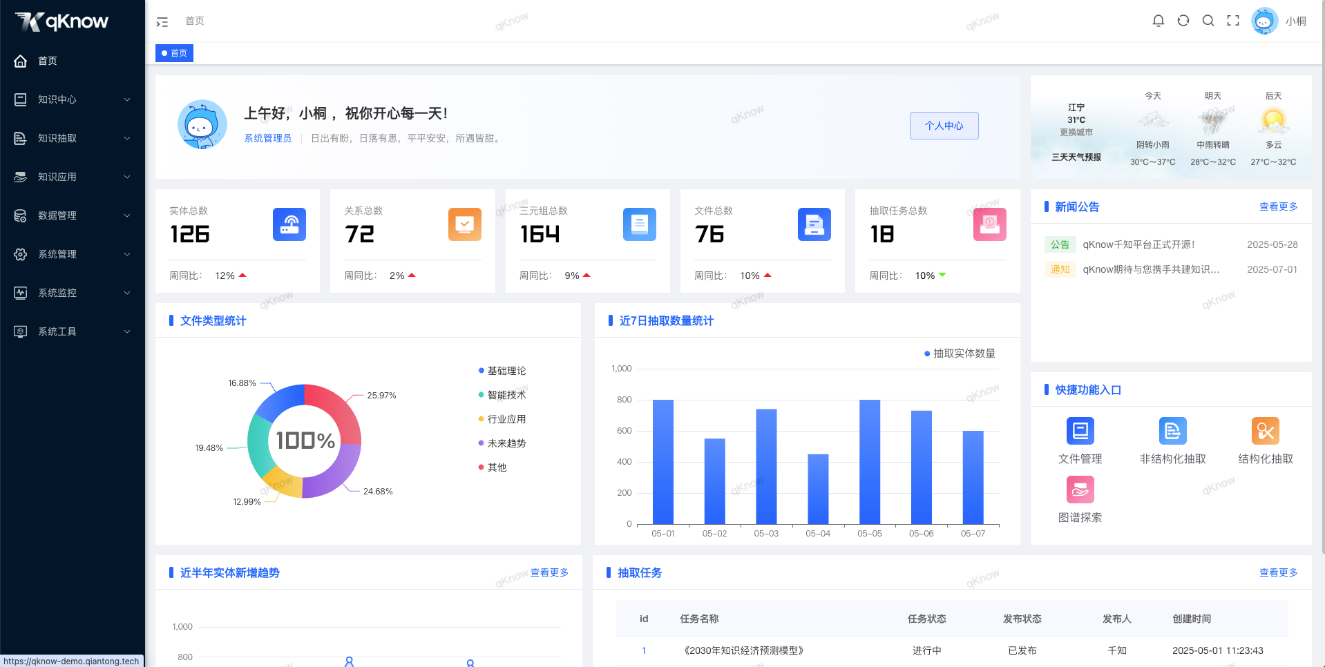 Home Page
