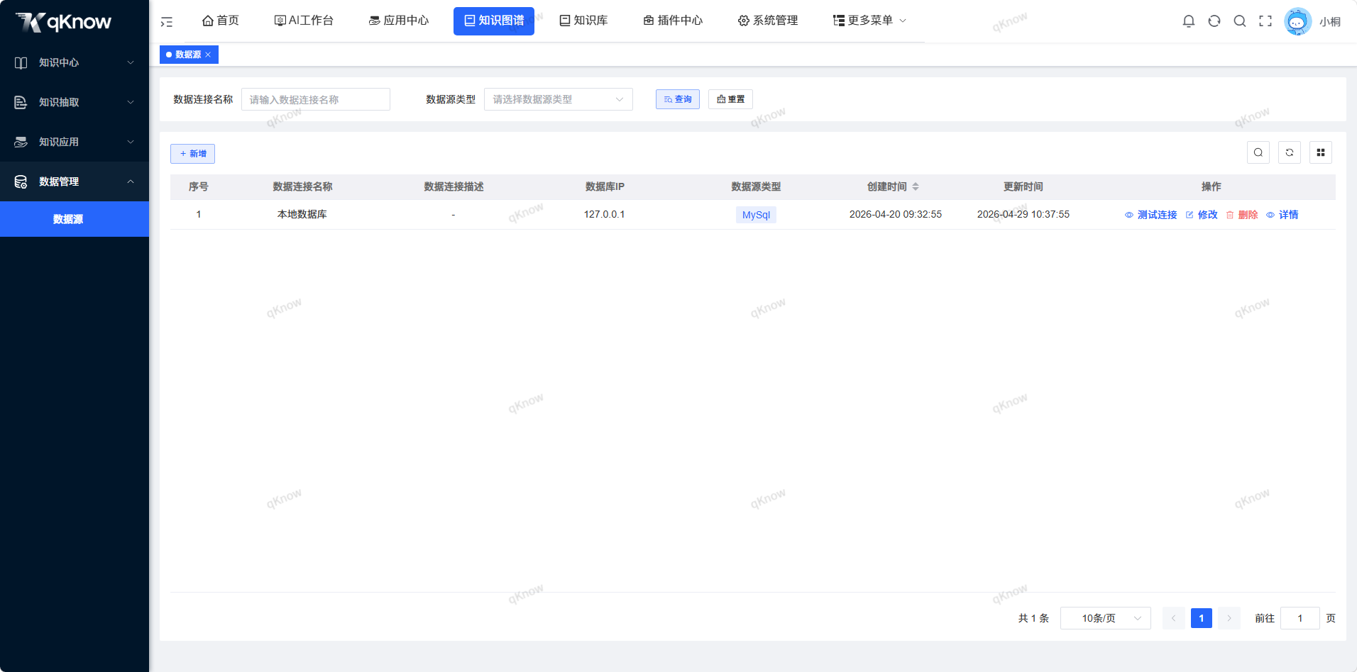 数据源页面