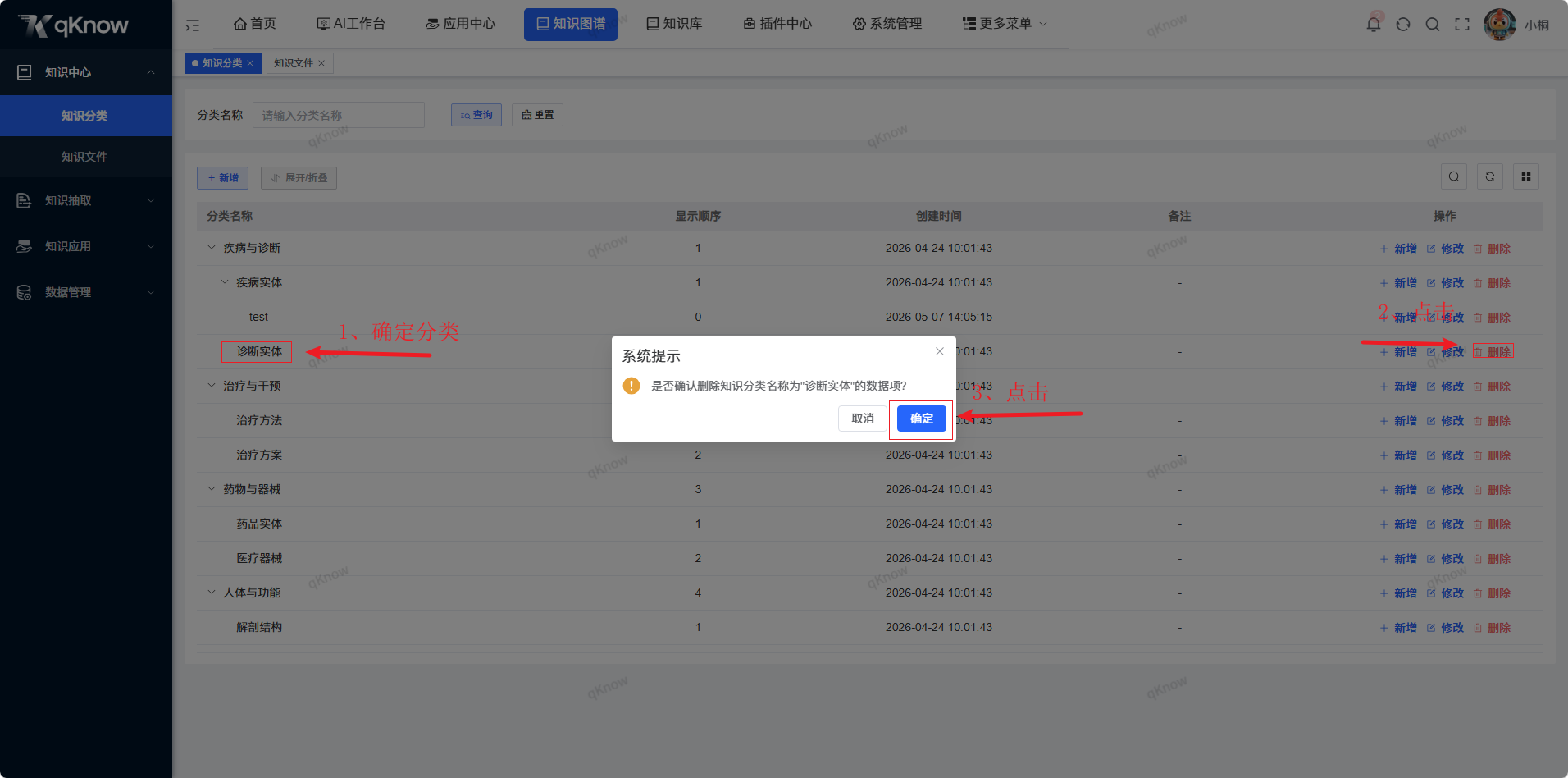 删除分类页面