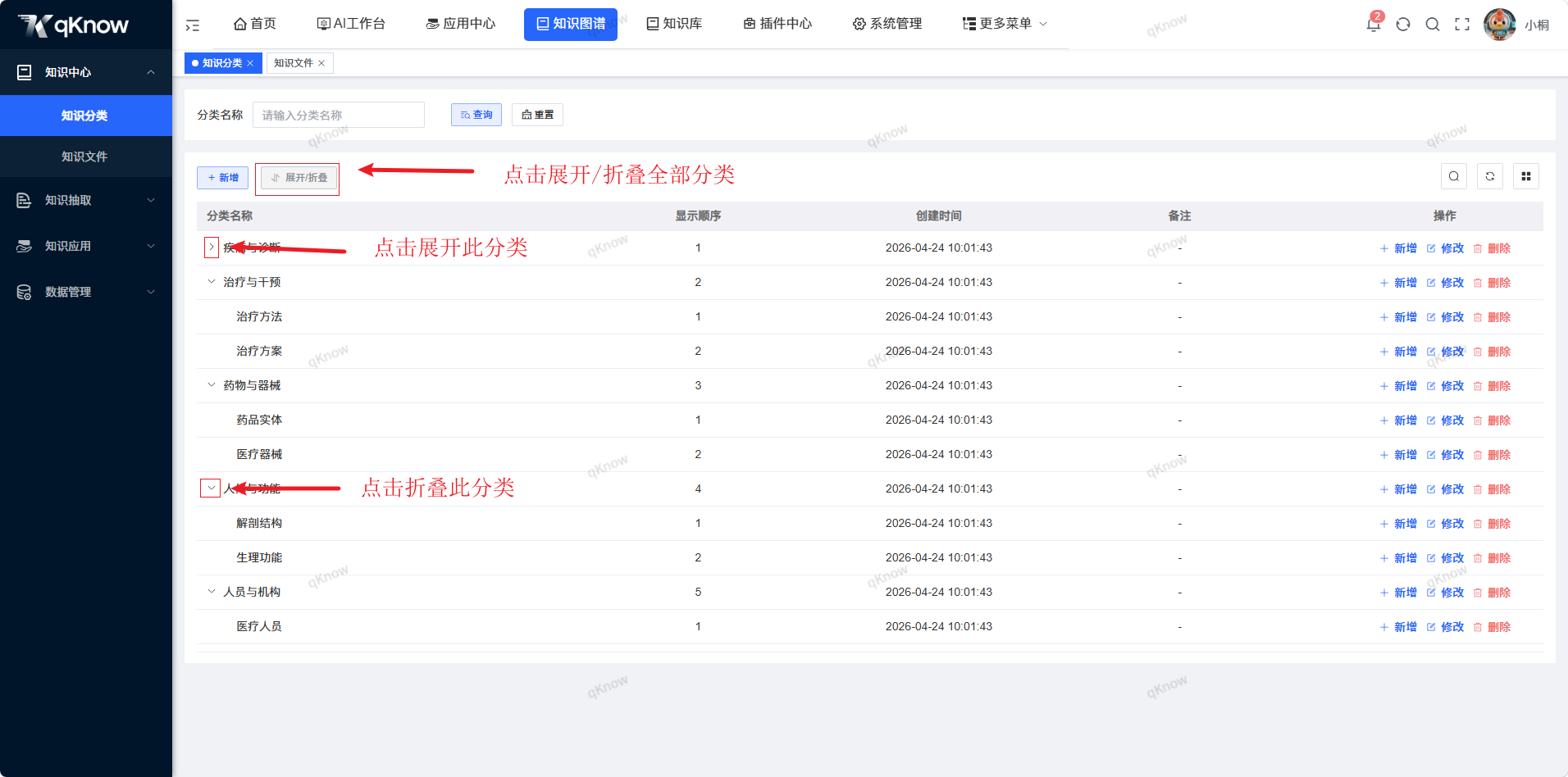 展开/折叠分类页面