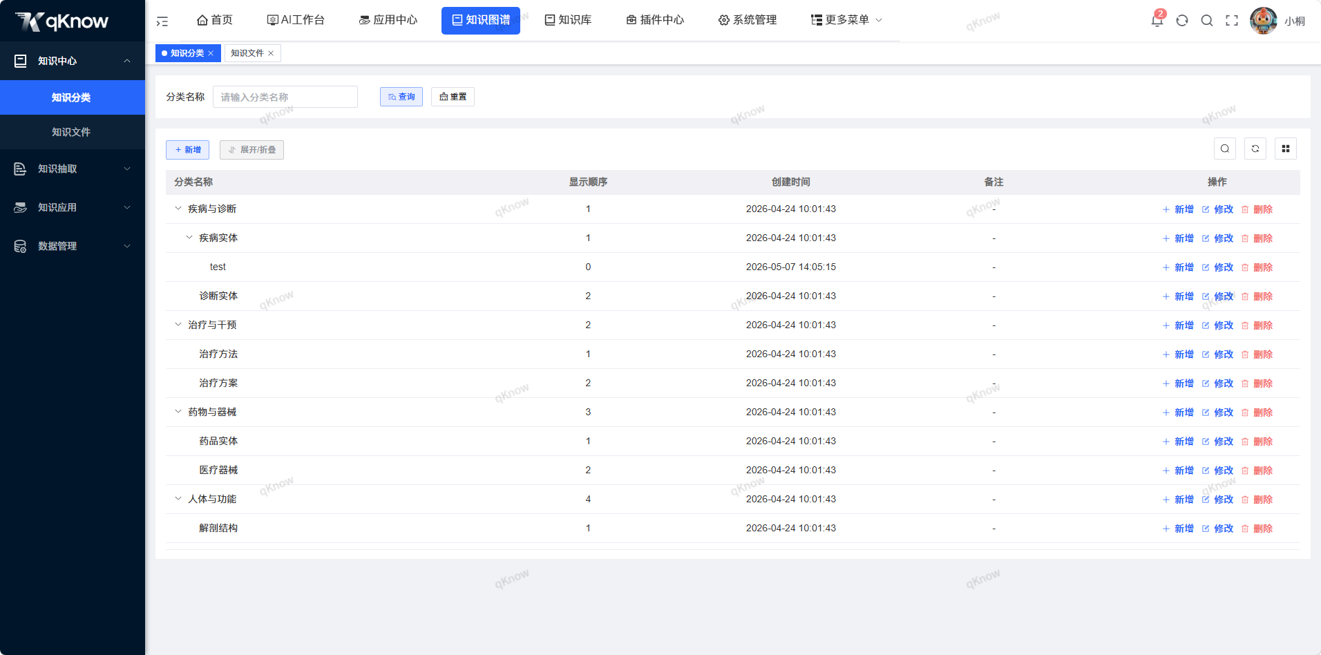 知识分类页面