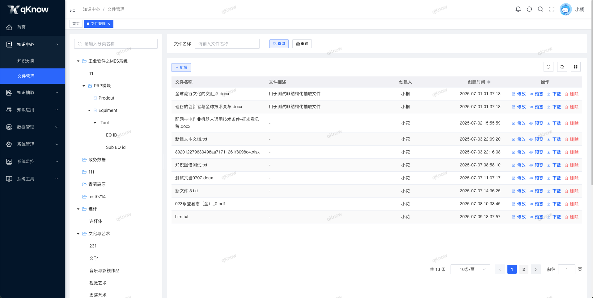 File Management